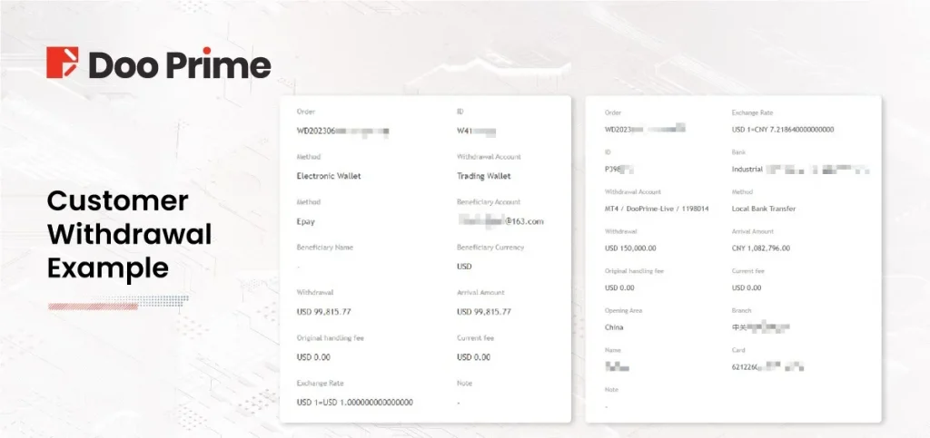 doo prime withdrawal