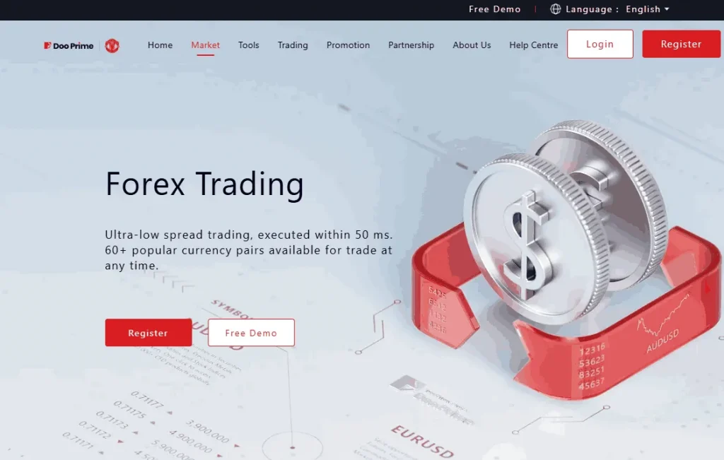 doo prime forex trading